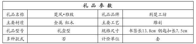 礼品参数