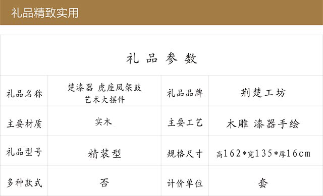 参数 尺寸表