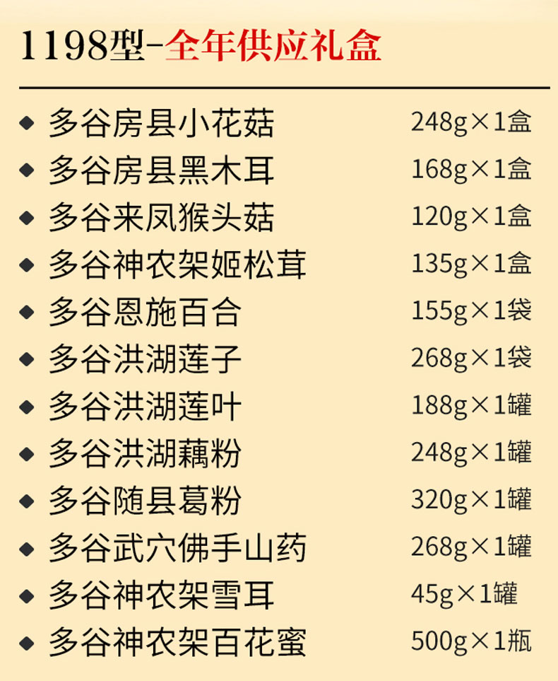 礼盒三配置