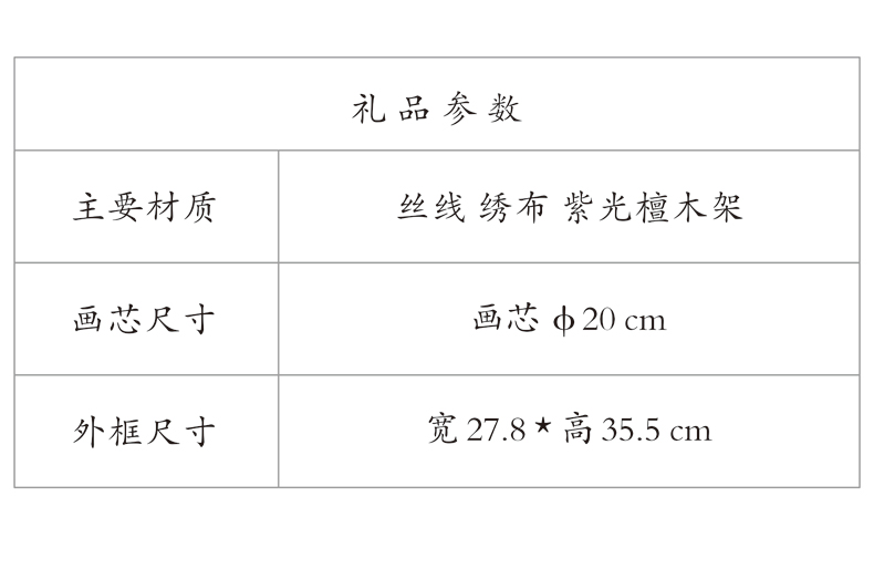 礼品参数