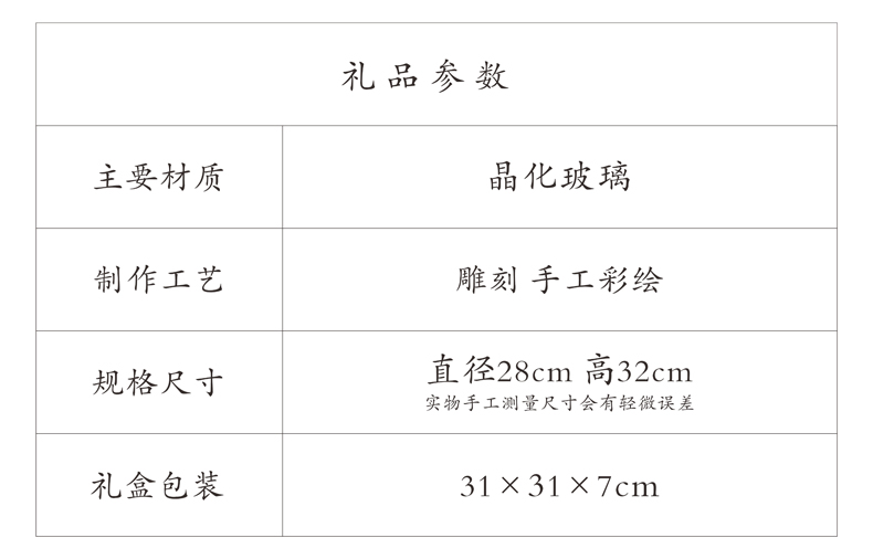 礼品参数