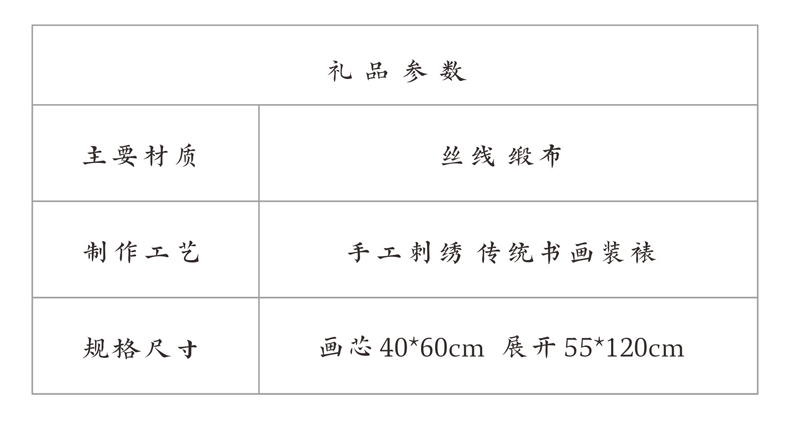 礼品参数