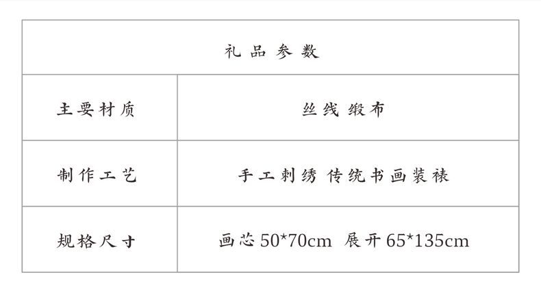 礼品参数