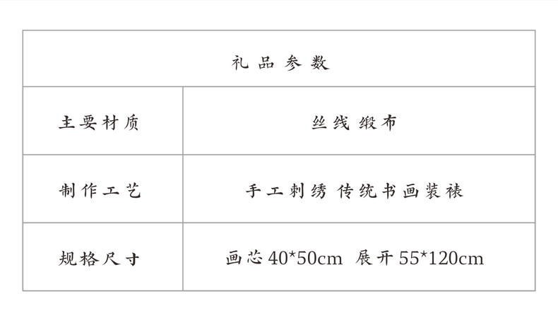 礼品参数 礼品参数