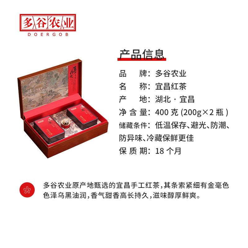礼品参数