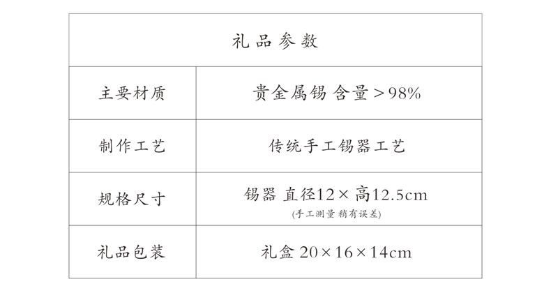 礼品参数表 礼品参数表