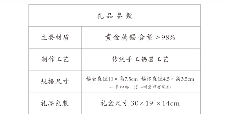 礼品参数
